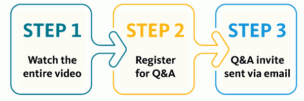 Step1 - Watch video | Step 2 - Register for Q&A | Step 3 - Invite via email