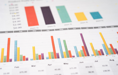Numerous bar graphs