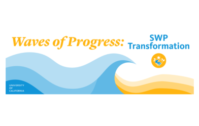 Waves of progress with sun on the horizon
