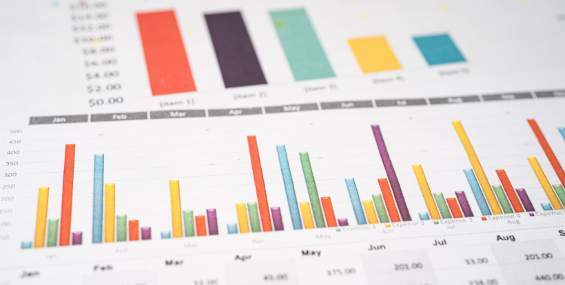 Numerous bar graphs