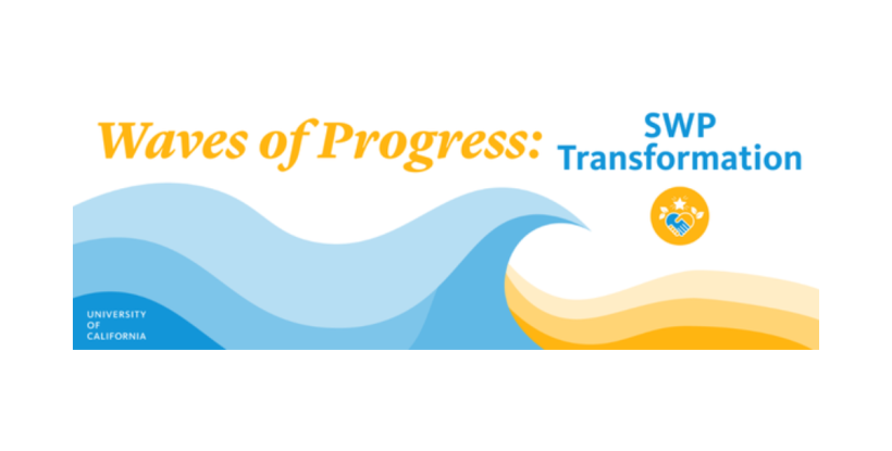 Waves of progress with sun on the horizon