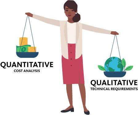 a woman holding scales in both hands. money is on one side of the scale. the earth is on the other side