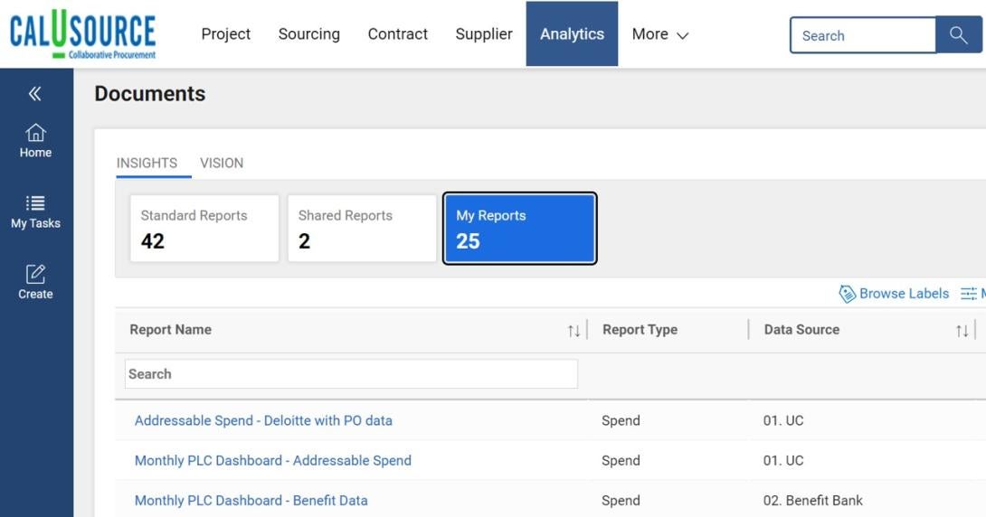 CalUsource platform interface