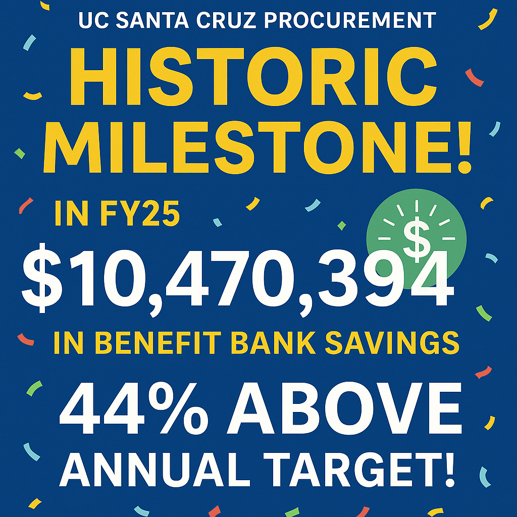 $10,470,394 in Benefit Bank savings—the highest total in campus history and 44% above the annual target!