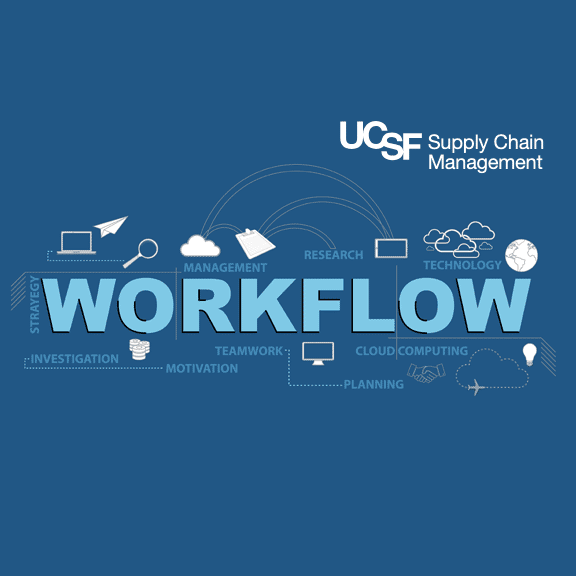 workflow infographic decorative concept