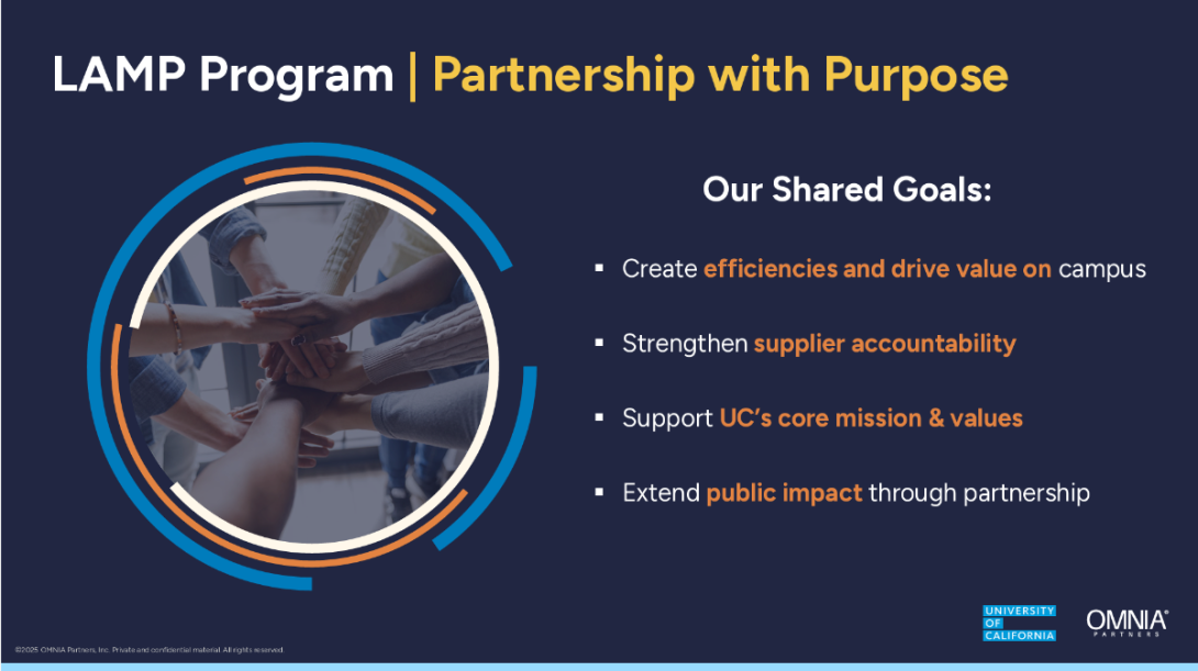 LAMP Program - Partnership with Purpose